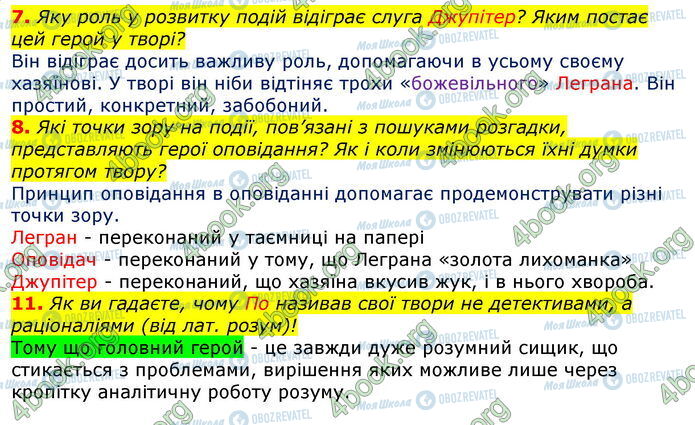 ГДЗ Зарубіжна література 7 клас сторінка Стр.188 (7-11)